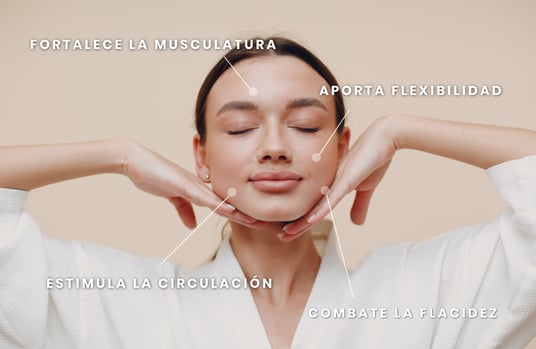 beneficios Yoga Facial rutina skincare